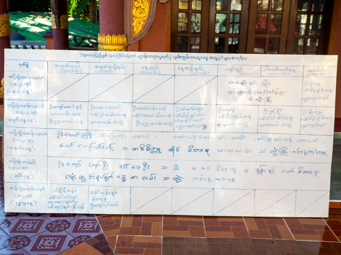 PagodaCalendar_OM54509