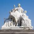 Albert Memorial, Continent of Europe